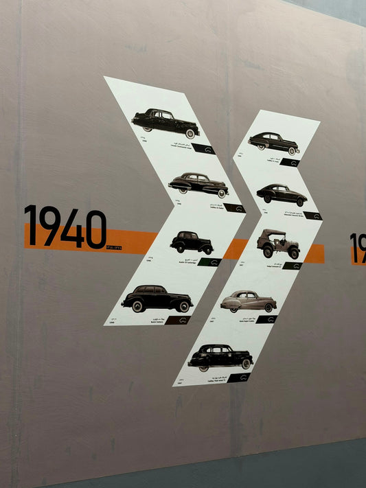 Timeline of vintage cars from the 1940s