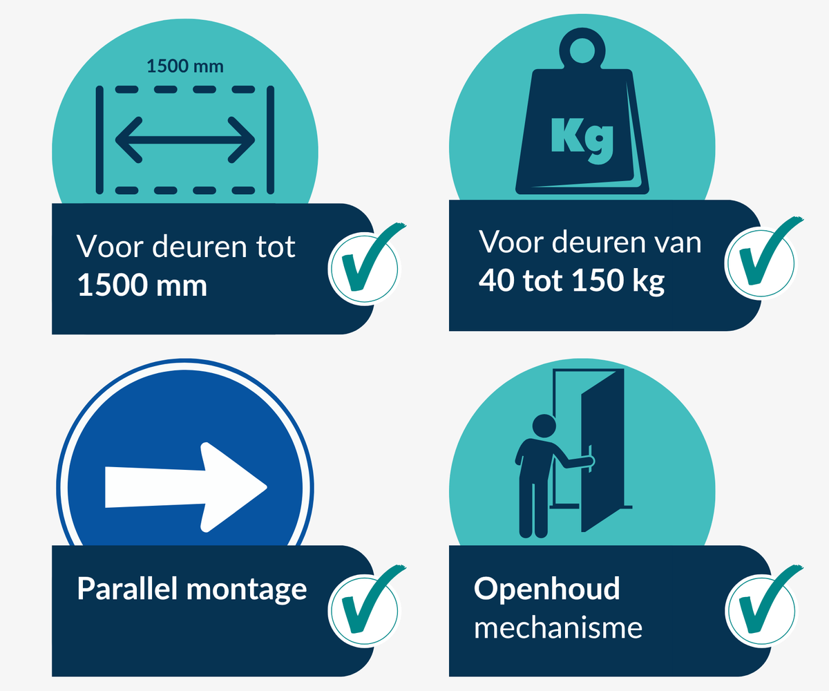 Dorrenhaus D-3036-HO-PA deurdranger voor parallelmontage met openhoudfunctie (40-150 kg)