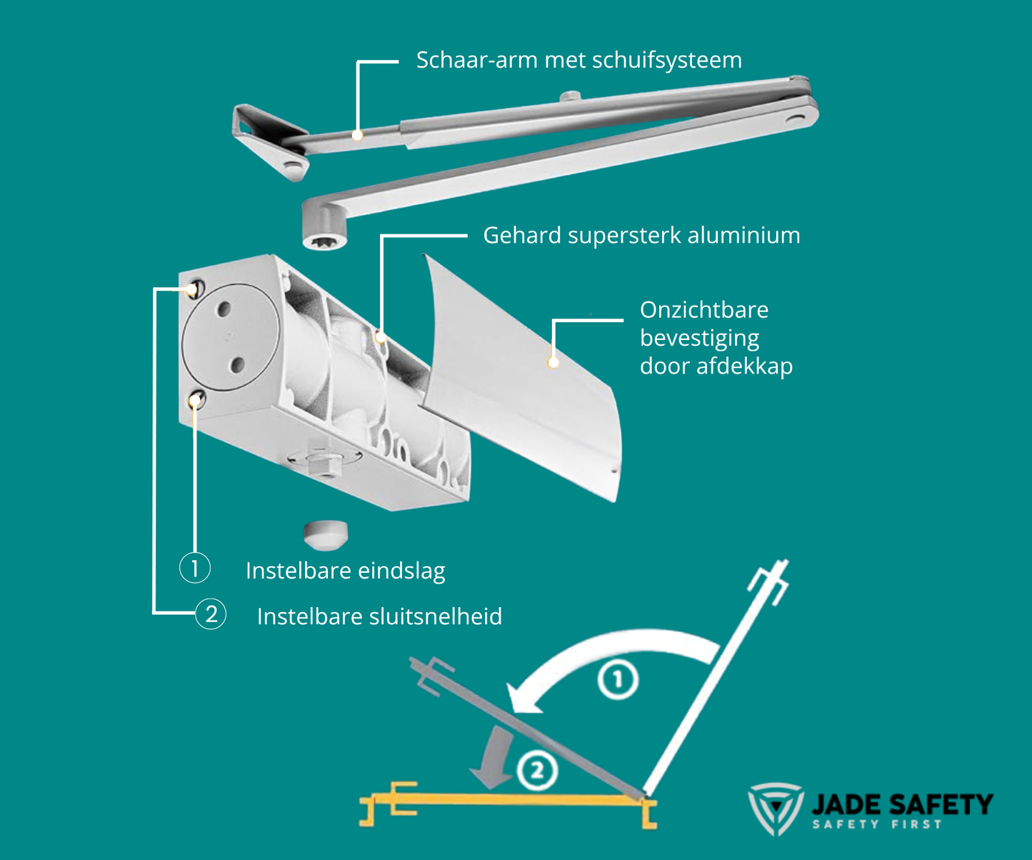 Dorrenhaus D-903 doorcloser with scissor arm (20-60 kg)