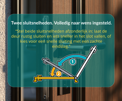 Dorrenhaus D-3036 doorcloser with scissor arm (40-150 kg)